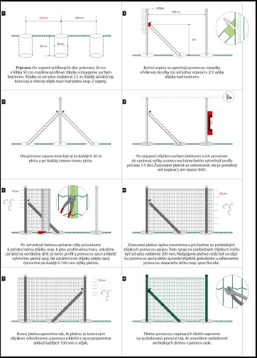 navod postup montaz plot zvarane pletivo