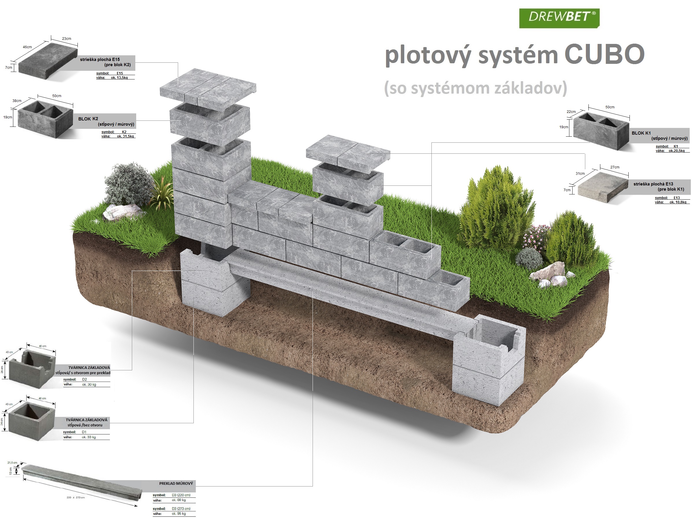 plot bloky tvarnice DREWBET system CUBO