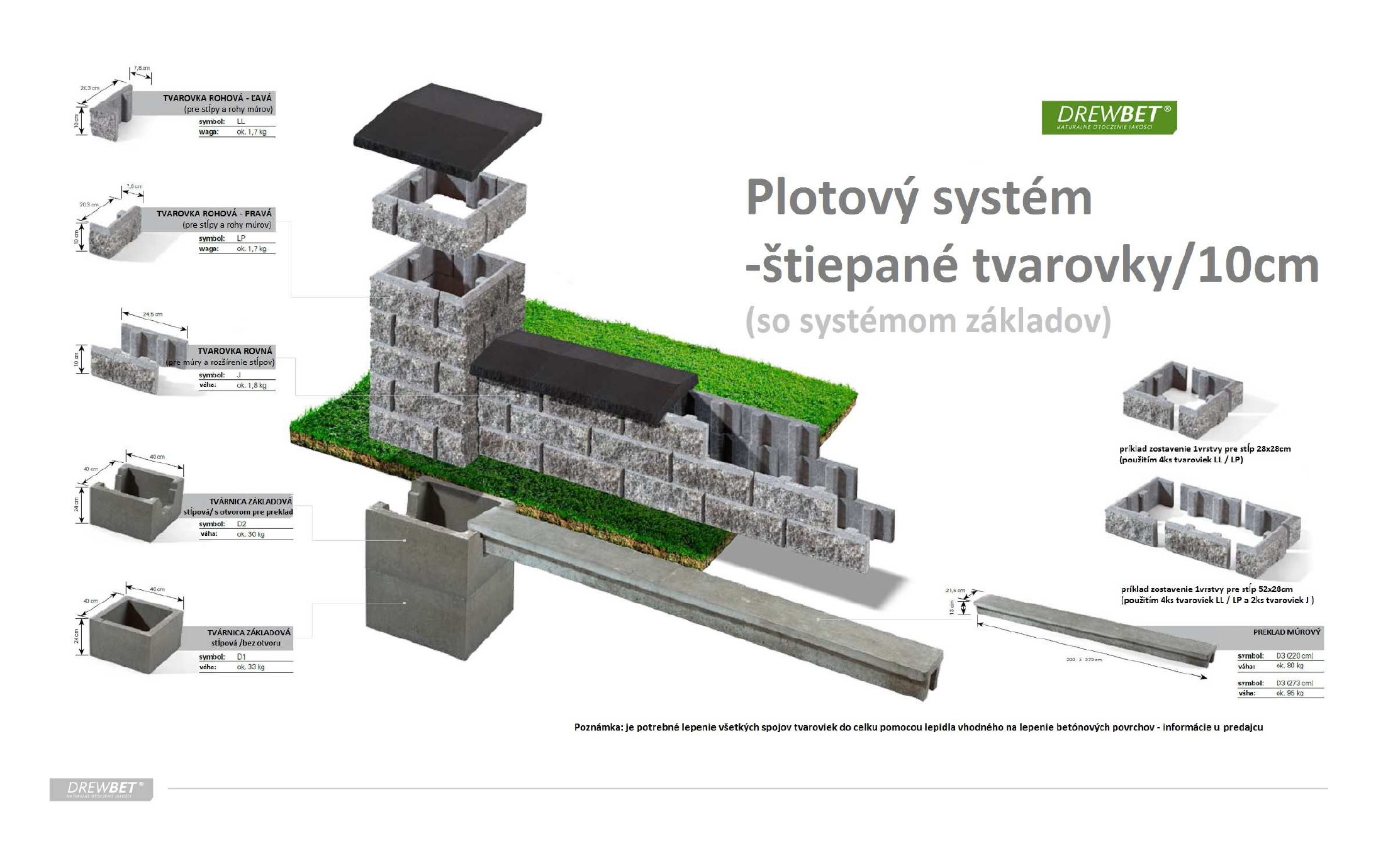 montazny navod tvarovky DREWBET/10