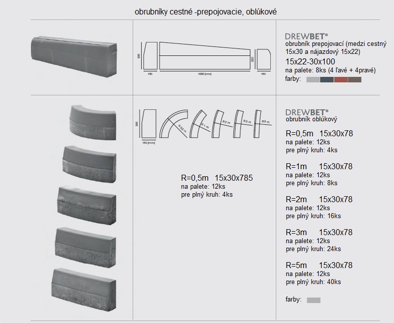 obrubníky DREWBET