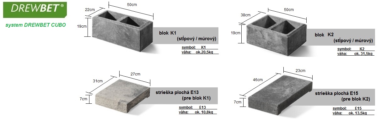 plot tvarnice bloky DREWBET CUBO