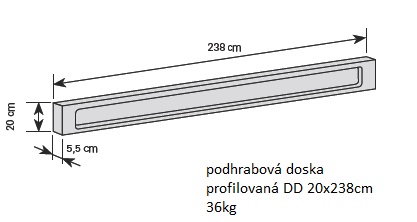 podhrabova doska betonova