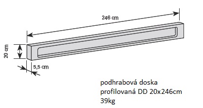 podhrabova doska betonova