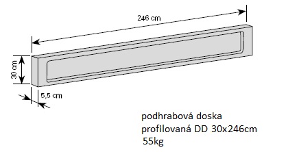 podhrabova doska