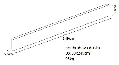 podhrabova doska betonova JONIEC 30x249 podhrabova doska betonova JONIEC 30x249