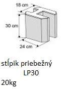 podhrabova doska