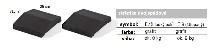 betonove striešky pre plot mur DREWBET