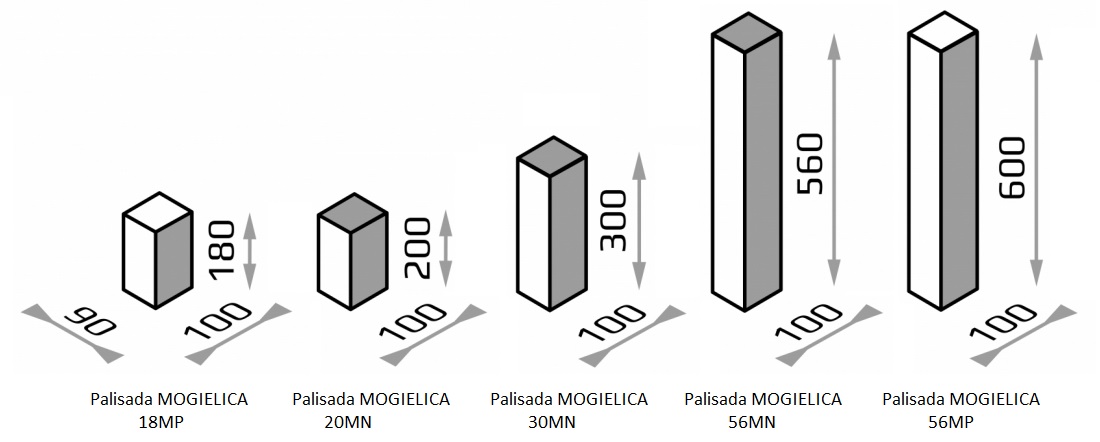 palisady betonove stiepane JONIEC MOGIELICA