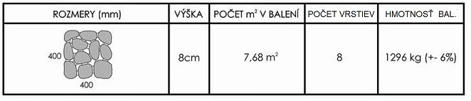 zatrávovacia dlaba Murabet - Stone